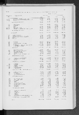 Vorschaubild von [[Statistik des Hamburgischen Staates]]