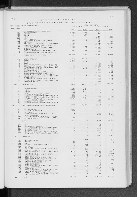 Vorschaubild von [[Statistik des Hamburgischen Staates]]