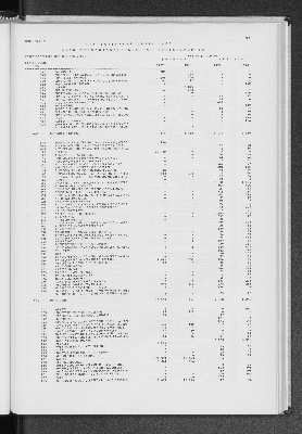 Vorschaubild von [[Statistik des Hamburgischen Staates]]