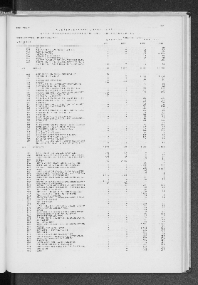 Vorschaubild von [[Statistik des Hamburgischen Staates]]