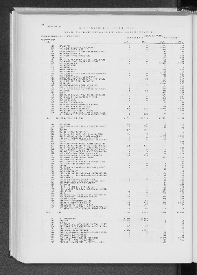 Vorschaubild von [[Statistik des Hamburgischen Staates]]