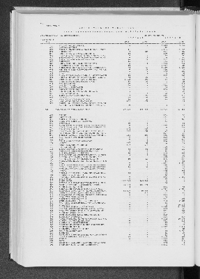 Vorschaubild von [[Statistik des Hamburgischen Staates]]