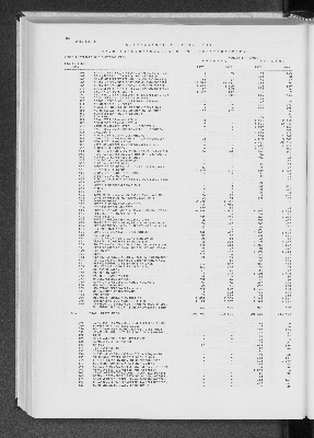 Vorschaubild von [[Statistik des Hamburgischen Staates]]