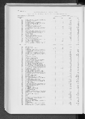 Vorschaubild von [[Statistik des Hamburgischen Staates]]