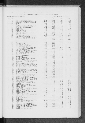 Vorschaubild von [[Statistik des Hamburgischen Staates]]