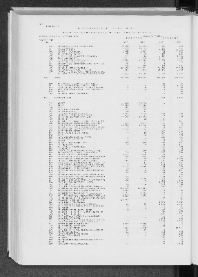 Vorschaubild von [[Statistik des Hamburgischen Staates]]