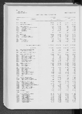 Vorschaubild von [[Statistik des Hamburgischen Staates]]