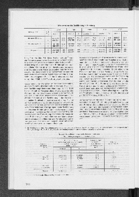 Vorschaubild von [[Statistik des Hamburgischen Staates]]