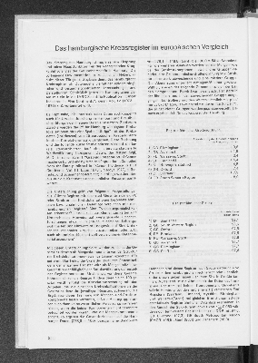 Vorschaubild von [[Statistik des Hamburgischen Staates]]