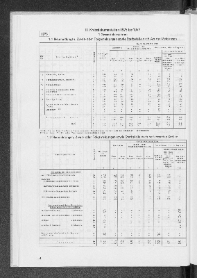 Vorschaubild von 1 Gesamtübersichten 1975