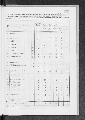 Vorschaubild von 6.2 Gestorbene Krebskranke nach Übereinstimmung der Registerdiagnose