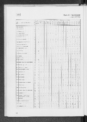 Vorschaubild von 2.11 Neumeldungen des Krebsregisters