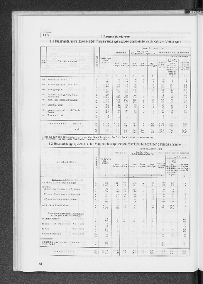 Vorschaubild von 1 Gesamtübersichten 1977