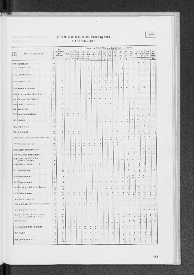 Vorschaubild von 2.11 Neumeldungen des Krebsregisters