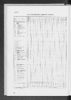 Vorschaubild von [[Statistik des Hamburgischen Staates]]