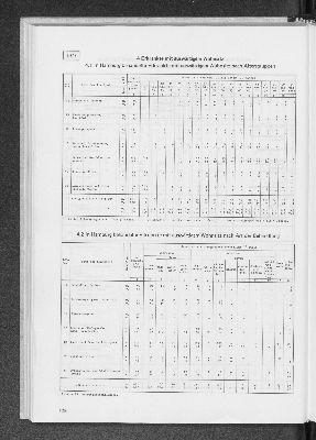 Vorschaubild von 4 Erkrankte mit auswärtigem Wohnsitz 1977