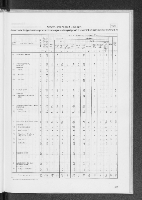 Vorschaubild von 5 Zweit- oder Folgeerkrankungen 1977