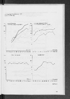 Vorschaubild von [[Statistik des Hamburgischen Staates]]