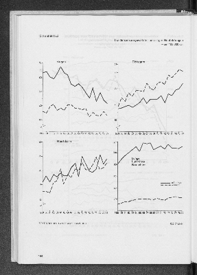 Vorschaubild von [[Statistik des Hamburgischen Staates]]