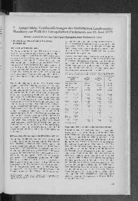 Vorschaubild von 7 Ausgewählte Veröffentlichungen des Statistischen Landesamtes Hamburg zur Wahl des Europäischen Parlaments am 10. Juni 1979