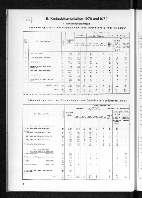 Vorschaubild von 1 Gesamtübersichten 1978