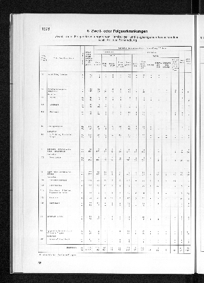 Vorschaubild von 5 Zweit- oder Folgeerkrankungen 1978