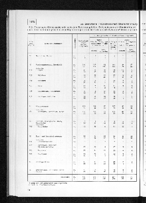 Vorschaubild von 6.2 Gestorbene Krebskranke nach Übereinstimmung der Registerdiagnose mit der Todesursache