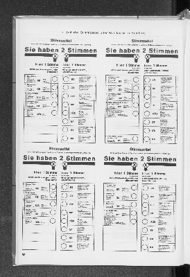 Vorschaubild von 5 Amtliche Stimmzettel aller Wahlkreise in Hamburg