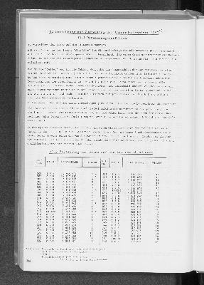 Vorschaubild von 10 Berechnung und Zustellung der Abgeordnetensitze 1983