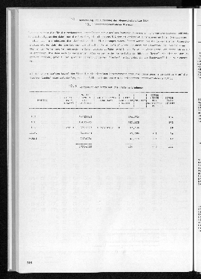 Vorschaubild von 10 Berechnung und Zuteilung der Abgeordnetensitze 1987