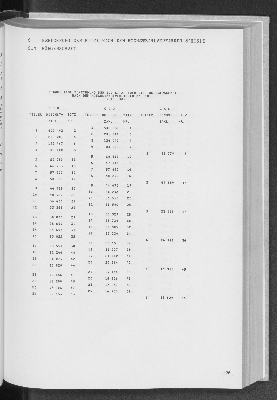 Vorschaubild von 6 Berechnung der Sitze nach dem Höchstzählverfahren d'Hondt
