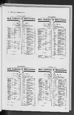 Vorschaubild von 6 Amtlicher Stimmzettel