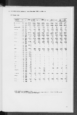 Vorschaubild von 8 Ergebnisse der Bundestagswahl am 2. Dezember 1990 nach Ländern