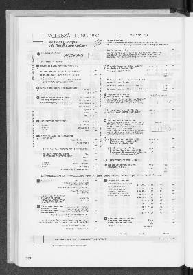 Vorschaubild von Volkszählung 1987
Wohnungsbogen mit Gebäudeangaben