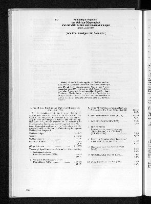 Vorschaubild von 5.7 Endgültiges Ergebnis der Wahl zur Bürgerschaft und der Wahl zu den Bezirksversammlungen am 2. Juni 1991