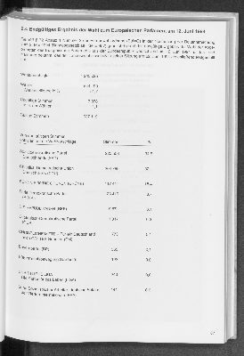 Vorschaubild von 2.4 Endgültiges Ergebnis der Wahl zum Europäischen Parlament am 12. Juni 1984