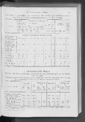 Vorschaubild Seite 81