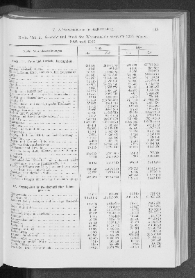 Vorschaubild Seite 135