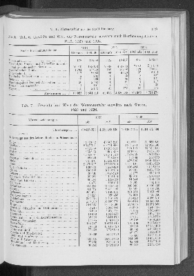 Vorschaubild Seite 149