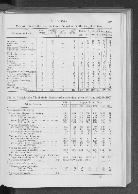 Vorschaubild Seite 179