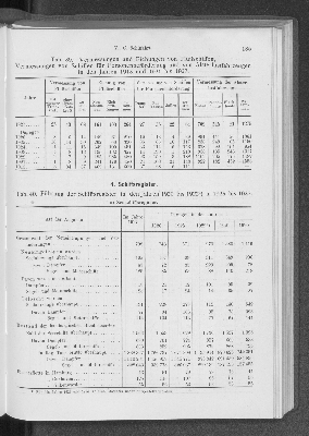 Vorschaubild Seite 185