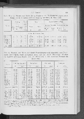 Vorschaubild Seite 189