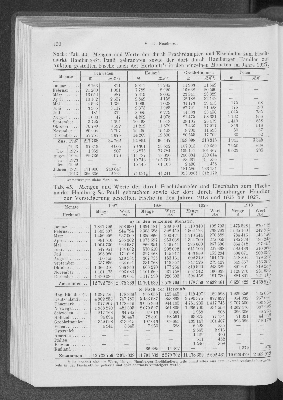 Vorschaubild Seite 190