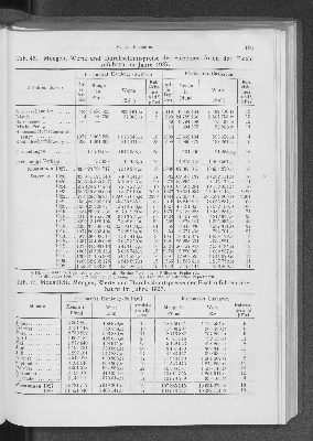 Vorschaubild Seite 191