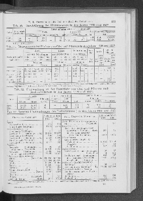 Vorschaubild Seite 193