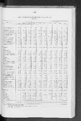 Vorschaubild Seite 179