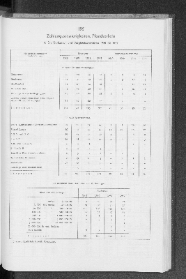 Vorschaubild Seite 195