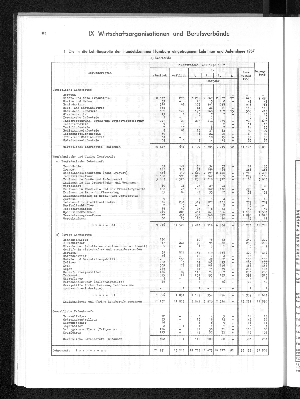 Vorschaubild von [[Statistisches Jahrbuch]]