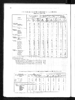 Vorschaubild von [[Statistisches Jahrbuch]]