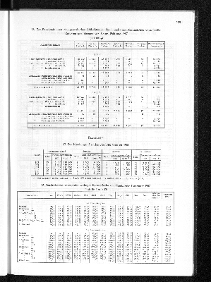 Vorschaubild von [[Statistisches Jahrbuch]]